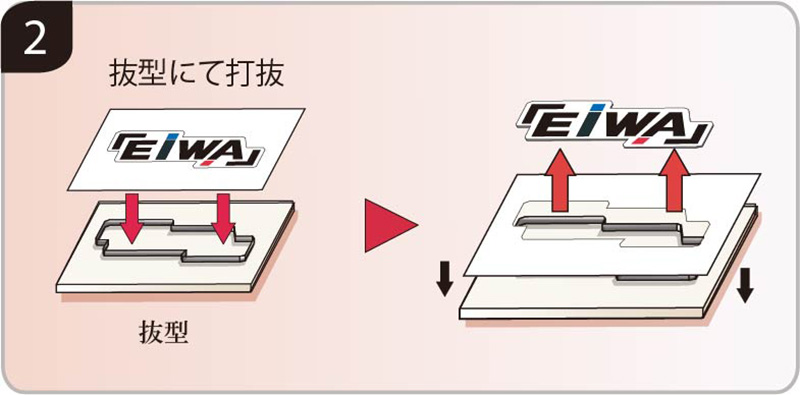 抜き型を使用し型抜きするイラスト